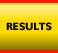 results